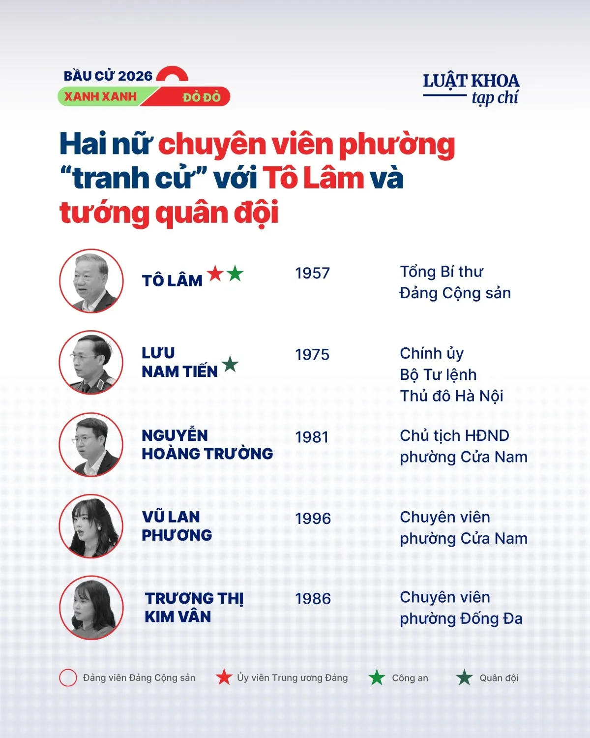 Hà Nội: Hai nữ chuyên viên phường “tranh cử” với Tô Lâm và tướng quân đội