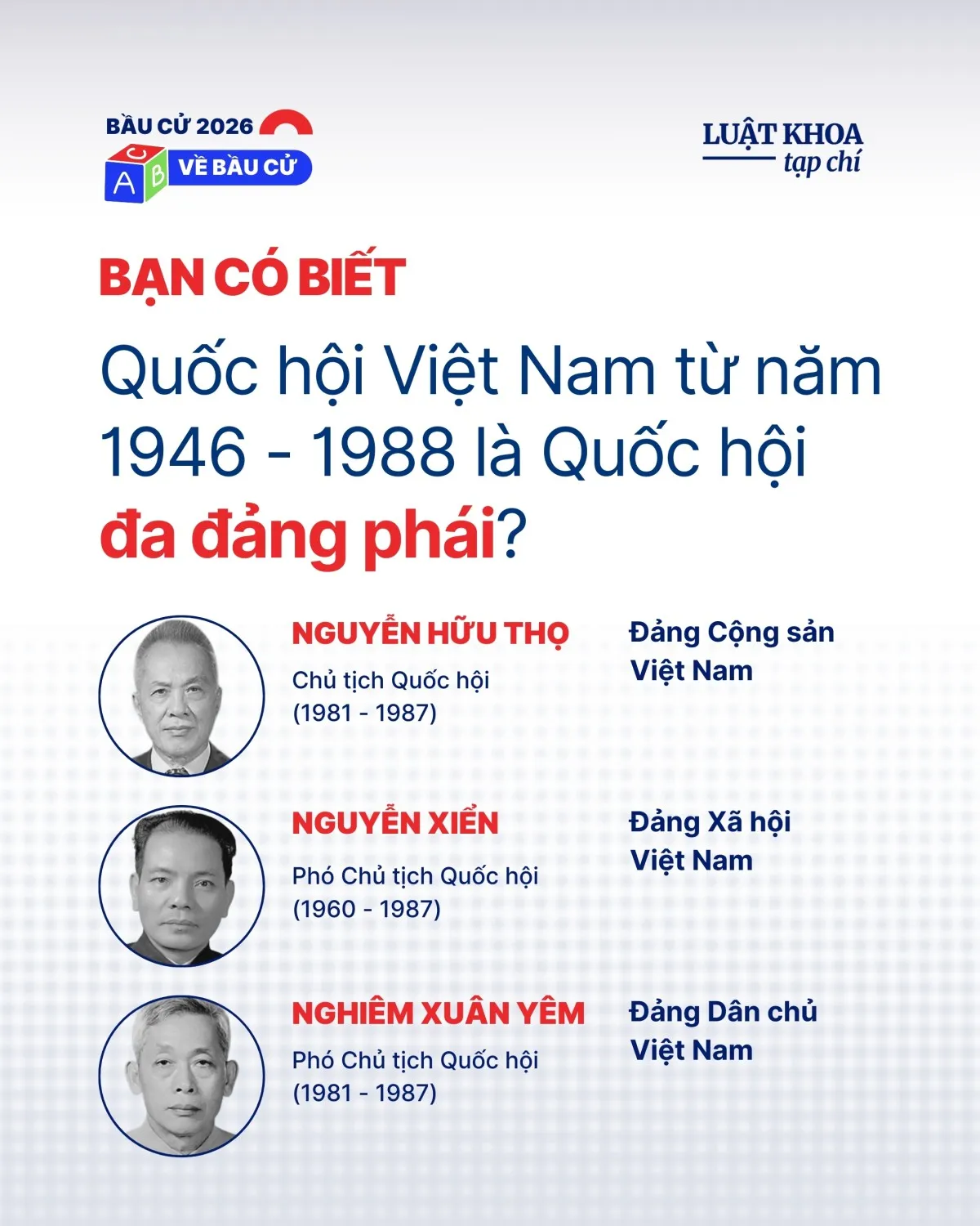 Bạn có biết: Cách đây 38 năm, Việt Nam có Quốc hội đa đảng phái